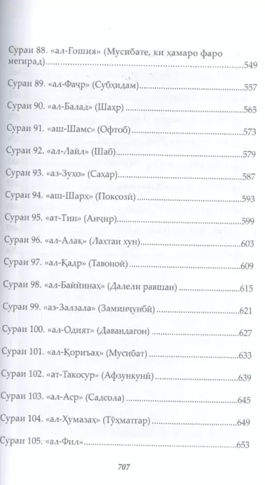Священный Коран смыслы на Таджикском языке. Том-5