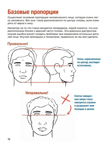 Учимся рисовать лица и эмоции. Руководство по рисованию головы человека