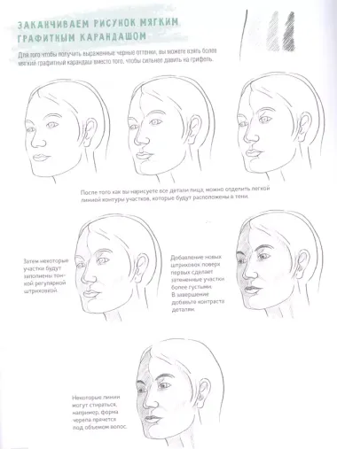 Создаем портреты людей шаг за шагом: 50 проектов с подробными объяснениями и рисунками + чистые страницы для рисования