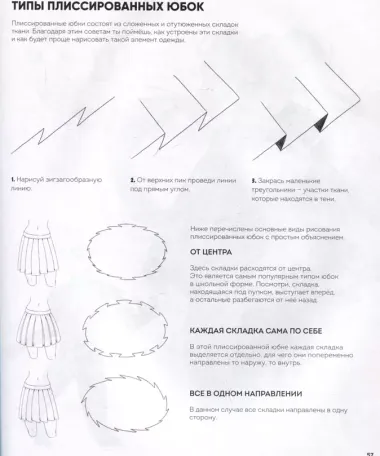 Рисуем мангу. Курс для продвинутых