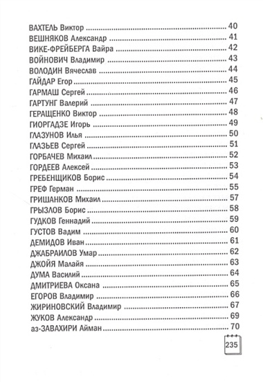 Лучше водки, хуже нет. Афоризмы российских политиков (2004-2008 гг.)