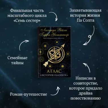 Семь сестер. Атлас. История Па Солта