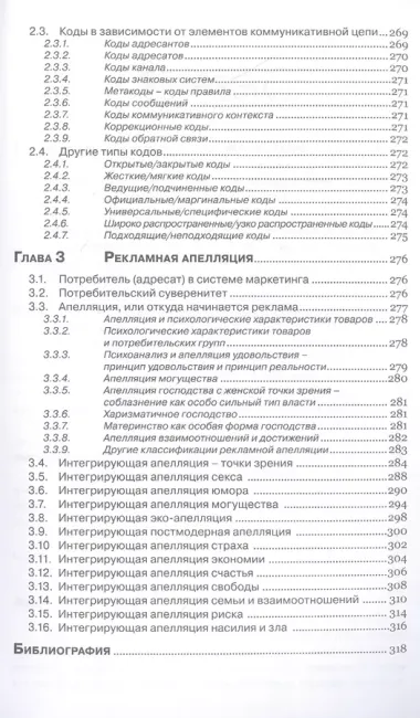 Интегрированные маркетинговые коммуникации