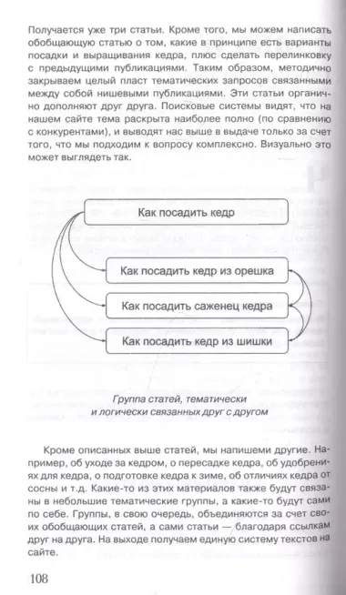 Без бирж! Как писать статьи и зарабатывать на них деньги