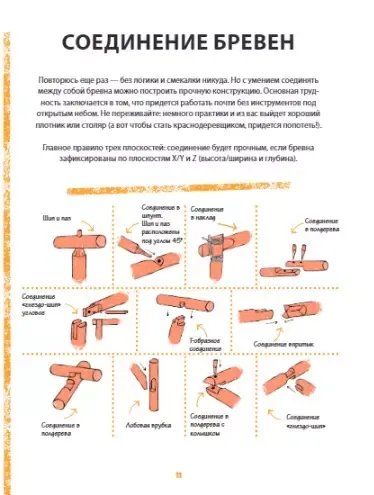 Выживание в дикой природе. Пошаговое иллюстрированное руководство