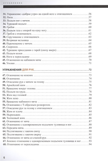 Функциональная тренировка. Спорт. Фитнес