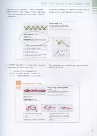 Большой иллюстрированный АТЛАС швов и стежков для классической и современной вышивки