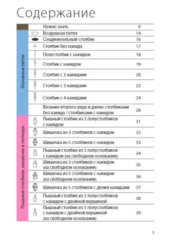 Вязание крючком. Полный японский справочник. 115 техник, приемов вязания, условных обозначений и их сочетаний