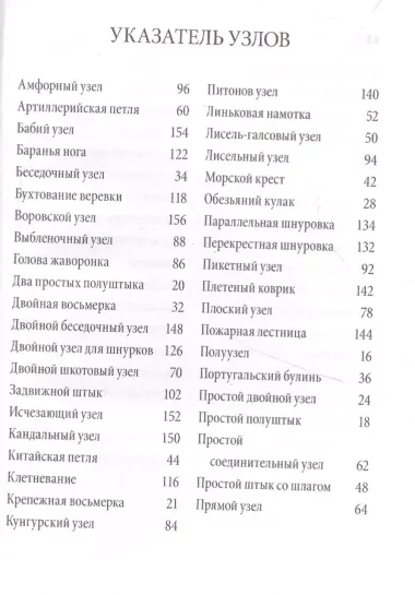 Узлы. Карманный справочник. 40 пошаговых инструкций для начинающих