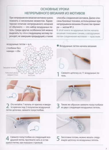 Японское непрерывное вязание крючком. 60 эффектных мотивов и 5 красивых проектов