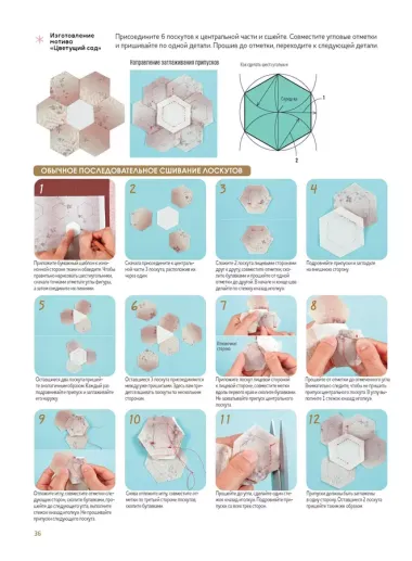 Искусство японского пэчворка: самое полное пособие с уникальными иллюстрациями и пошаговыми фотографиями
