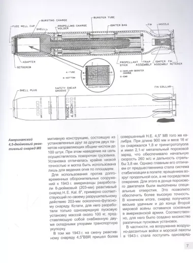 РСЗО «Хаймарс». «Чудо-оружие» американской армии