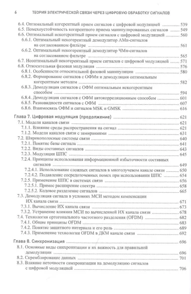 Теория электрической связи через цифровую обработку сигналов с примерами в MATLAB. Учебное пособие