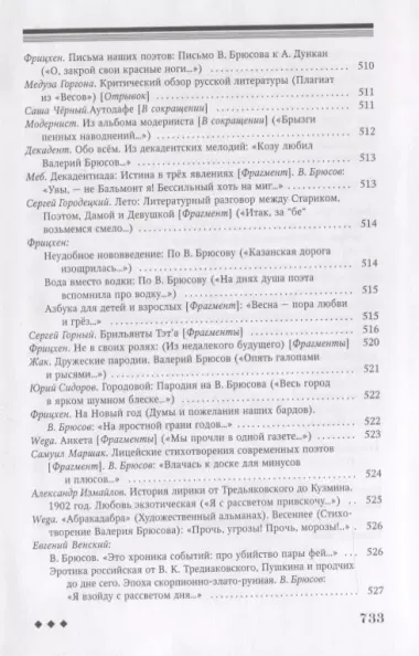 Валерий Брюсов глазами современников