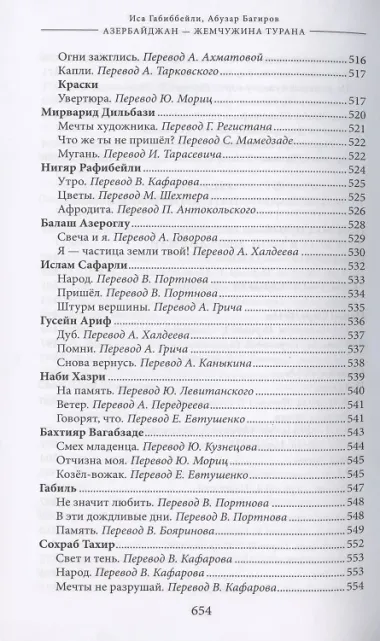 Азербайджан - жемчужина Турана. Монография-антология