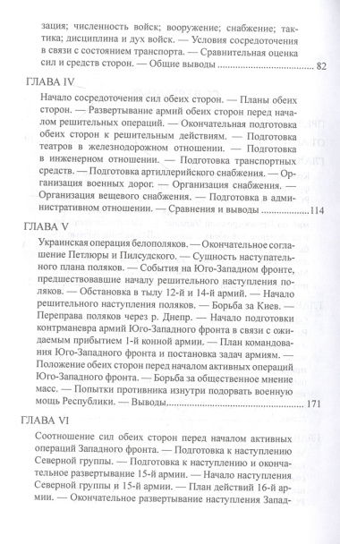 1920. Война с белополяками. Поход Пилсудского на Украину