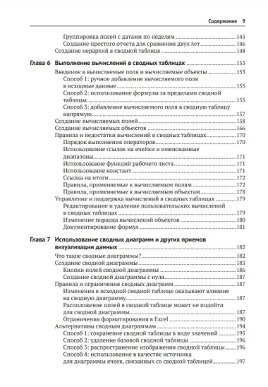 Сводные таблицы в Microsoft Excel 2021 и Microsoft 365