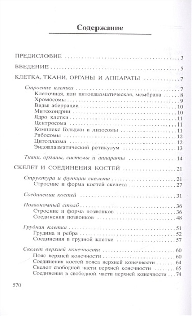 Атлас анатомии человека. 2-е изд., доп. и перераб. Марысаев В.Б.