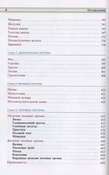 Атлас функциональной анатомии человека. Учебное пособие