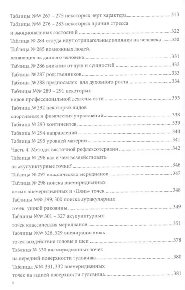 Волшебное целительство / 2-е изд., перераб. и доп.