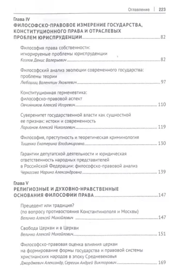 Философия права в современной России: некоторые подходы и направления. Монография