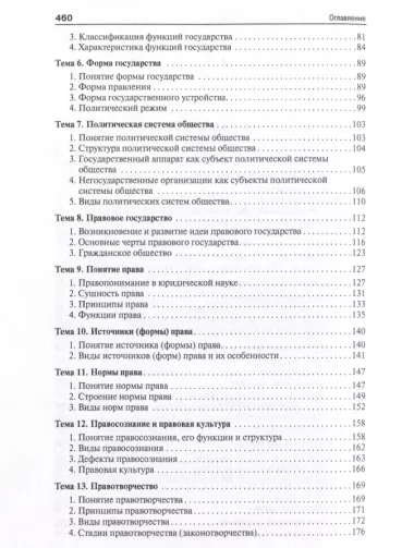 Теория государства и права. Учебник для СПО