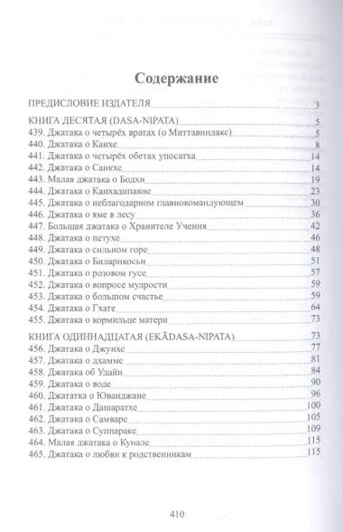 Джатаки Книга Десятая (Dasa-Nipata)/ Книга одиннадцатая (Ekadasa-Nipata). Книга двенадцатая (Dvadasa-Nipata). Книга тринадцатая (Terasa-Nipata). Книга четырнадцатая (Pakinnaka-Nipata). Книга пятнадцатая (Visati-Nipata). Сборник переводов