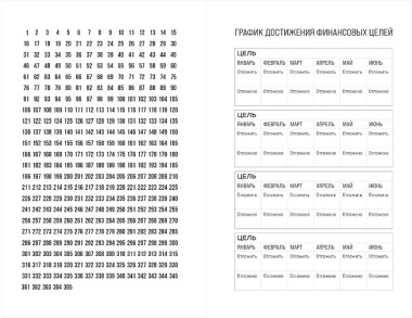 Ежедневник недат. А6 64л "Трать деньги на себя. Блокнот планирования бюджета"