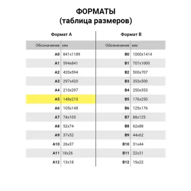 Тетрадь в клетку Brauberg, Contract, 48 листов