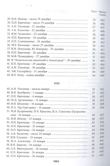 Полное собрание сочинений. Письма в двадцати четырех томах. Том 21. Письма декабрь 1931 - февраль 1933