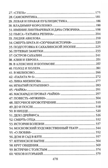 Антон Чехов