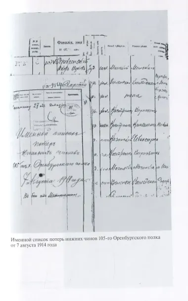Яков Серебрянский