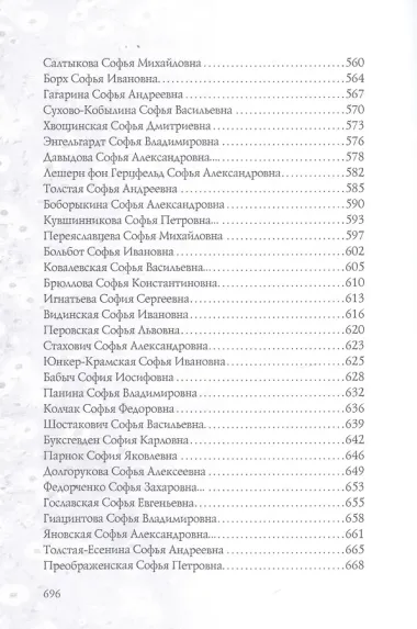 Имена женщин России. Вера, Надежда, Любовь, Софья