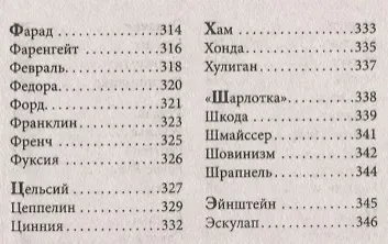 Говорящие фамилии. Имена и фамилии, ставшие нарицательными и давшие название чему-либо