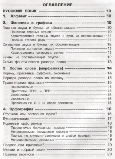 Справочник для начальных классов. Памятки: