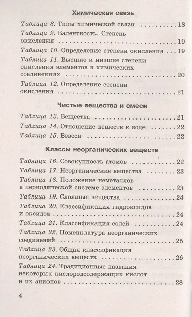 Химия в таблицах и схемах для подготовки к ОГЭ