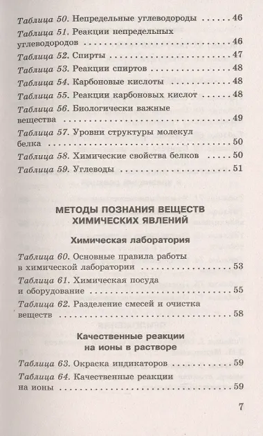 Химия в таблицах и схемах для подготовки к ОГЭ