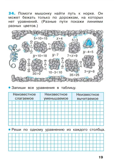 Математика. 2 класс. Рабочая тетрадь. В 4 частях. Часть 2