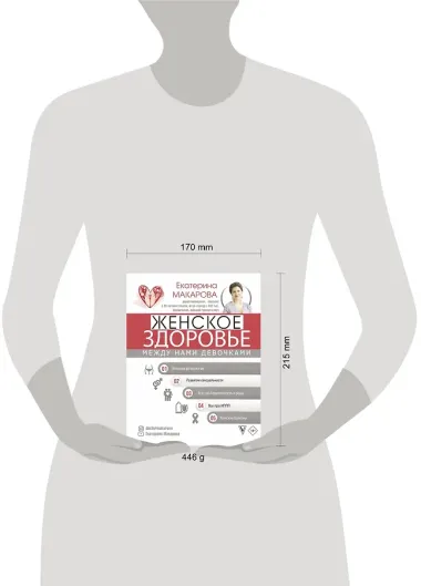 Женское здоровье. Между нами девочками