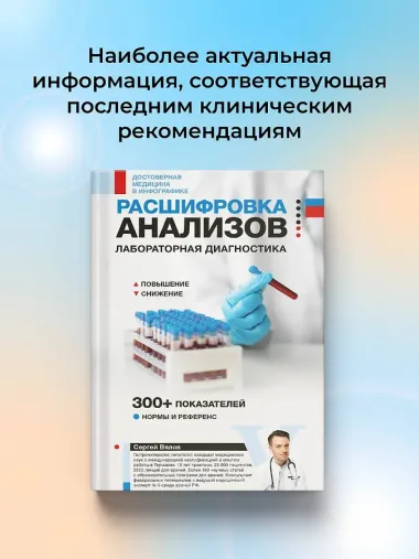 Расшифровка анализов: лабораторная диагностика