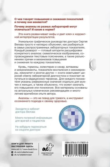 Расшифровка анализов: лабораторная диагностика
