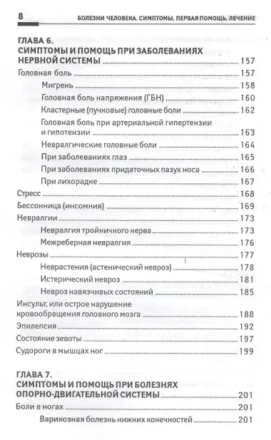 Болезни человека:симптомы,первая помощь,лечение