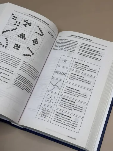 Все об архитектуре. Форма, пространство, композиция