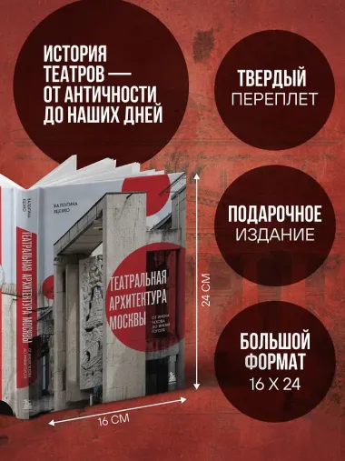 Театральная архитектура Москвы. От имени Чехова до имени Гоголя