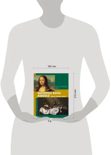 Популярные жанры живописи. Пейзаж, натюрморт, портрет