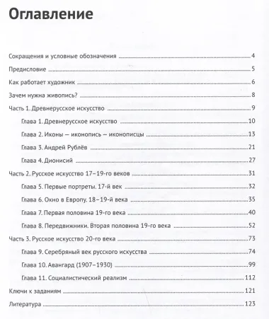 История русской живописи в лицах: книга для чтения с заданиями