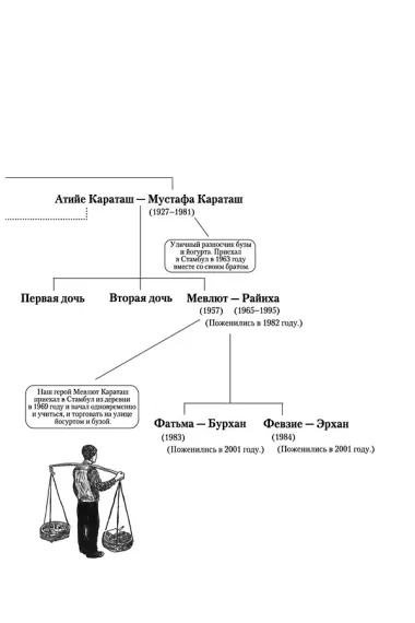 Мои странные мысли