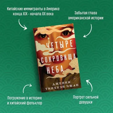 Четыре сокровища неба