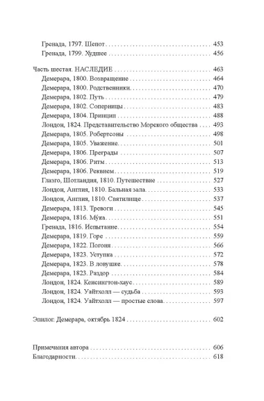 Королева острова