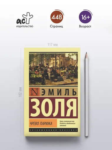 Чрево Парижа